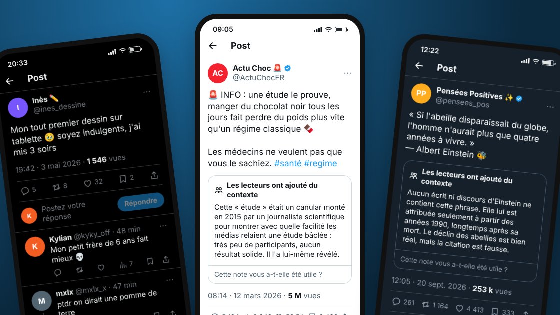 Trois faux posts X : une moquerie sous un dessin, une fausse étude sur le chocolat, une fausse citation d'Einstein corrigée par une note de la communauté